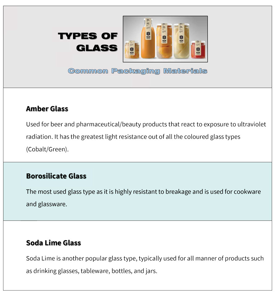 material table