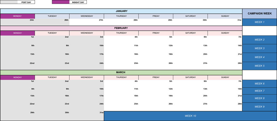 cotnentplan