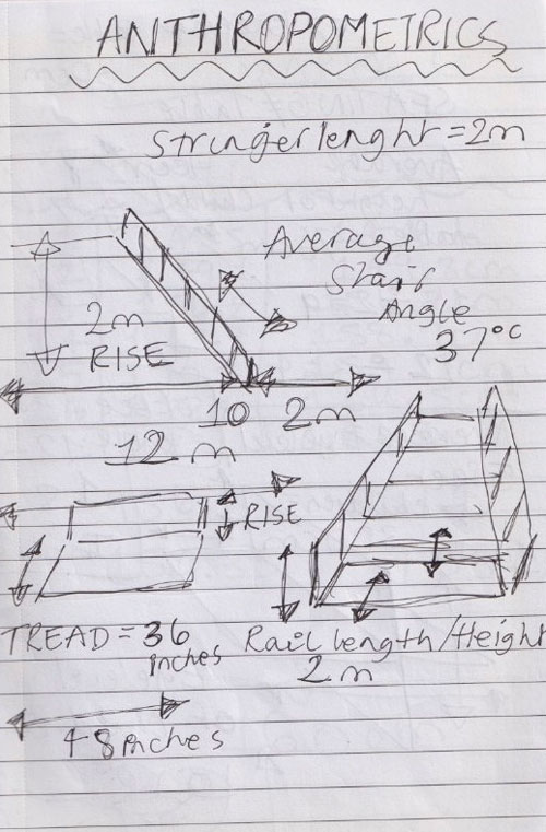 inital sketches