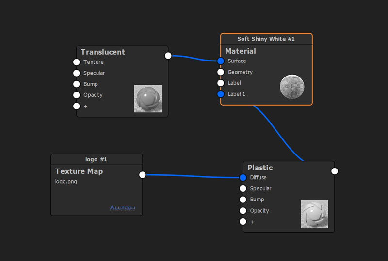 texturemapping